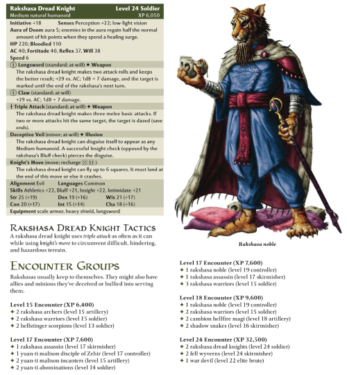 felidae-mimicry-rakshasa-dread-knight-dd-4th-edition-monster-manual-1