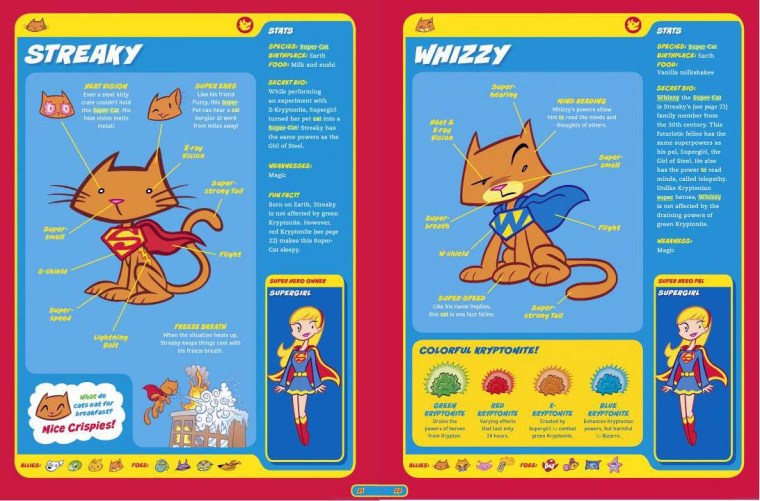 Felidae Mimicry-Streaky & Whizzy-Capstone’s DC Super-Pets Character Encyclopedia