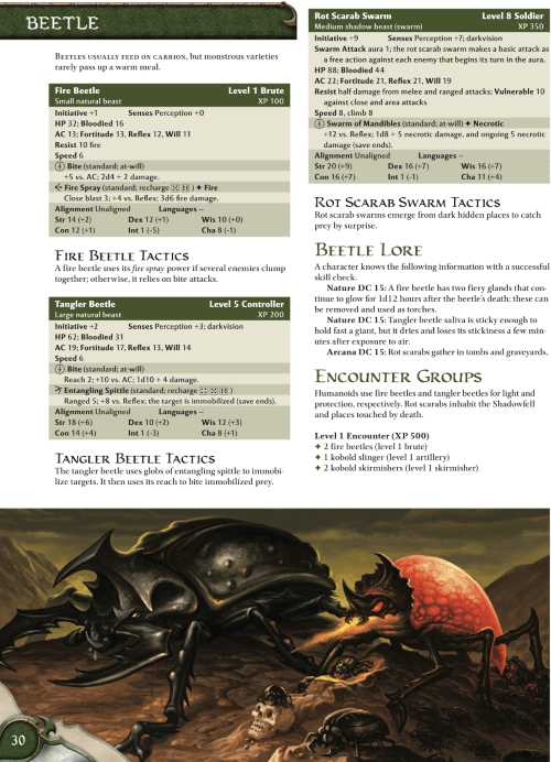 insect-mimicry-beetle-dd-4th-edition-monster-manual-1