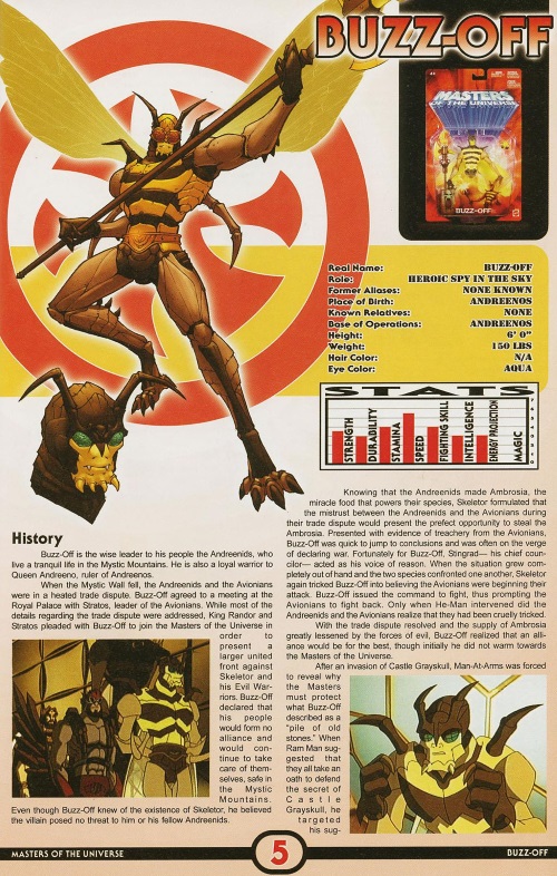 Insect Mimicry-Buzz-Off-Masters of the Universe - Encyclopedia #1