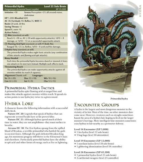 reptile-mimicry-primordial-hydra-dd-4th-edition-monster-manual-1
