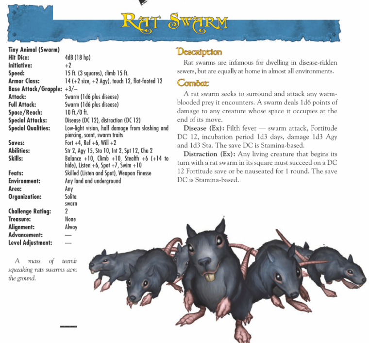 Rodent Mimicry-WOW-Rat Swarm-World of Warcraft Monster Guide
