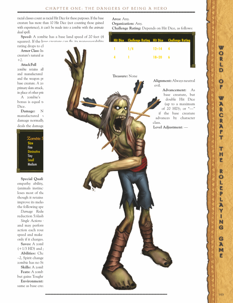 Zombie Mimicry-WOW-Zombie-World of Warcraft Monster Guide