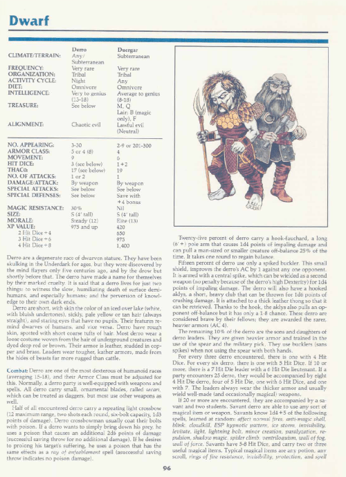 dwarf-mimicry-derro-tsr-2140a-monstrous-manual