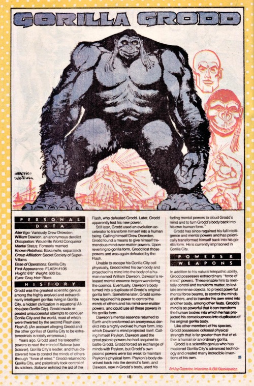 primate-mimicry-dc-ch-gorilla-grood-dc-whos-who-9-1985