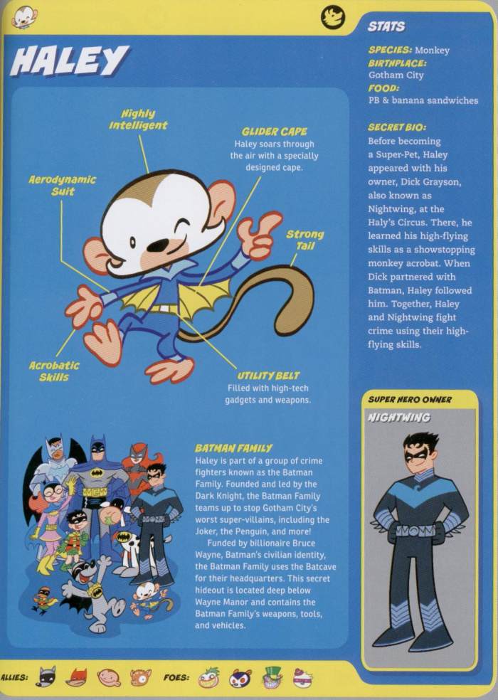 primate-mimicry-dc-ch-haley-nightwing-capstones-dc-super-pets-character-encyclopedia