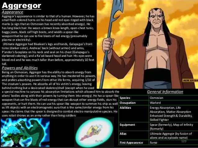 Energy Absorption-Ben 10-Aggregor