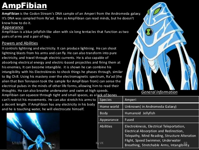 Jellyfish Mimicry-AmFibian-Ben 10