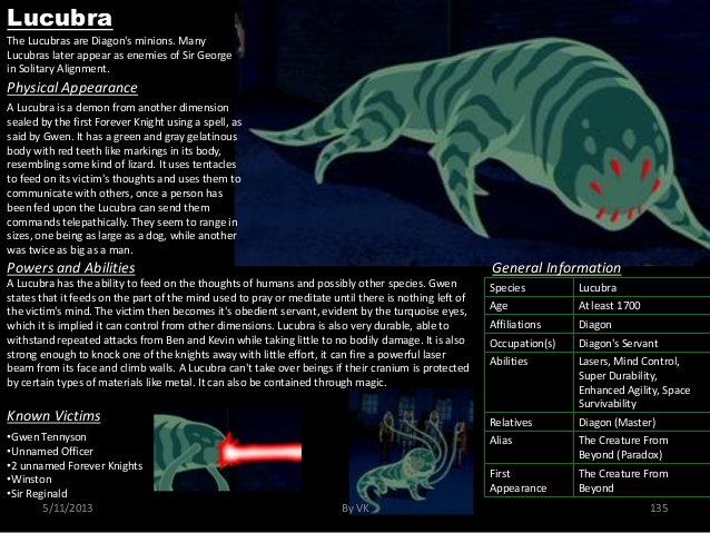 Mind Absorption-Lucubra-Ben 10