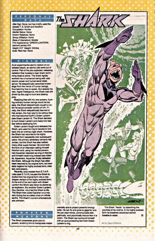 Shark Mimicry-3-Shark-DC Who's Who #20 (1986)