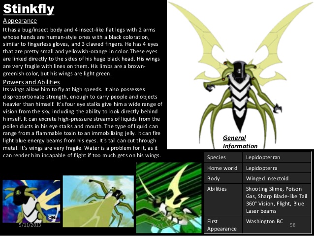 Slime Manipulation-Stinkfly-Ben 10