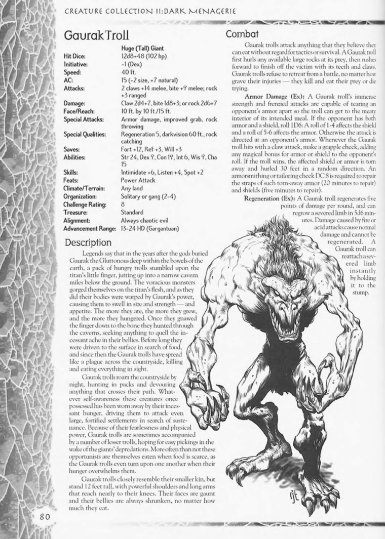 Troll Mimicry-Gauruk Troll-Creature Collection II. Dark Menagerie