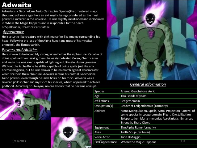 Turtle Mimicry-Adwaita-Ben 10