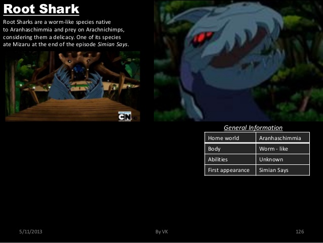 Worm Mimicry-Ben 10-Root Shark