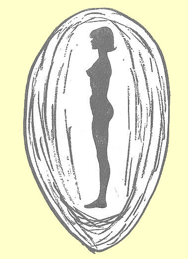 aura-reading-lobsang-rampa