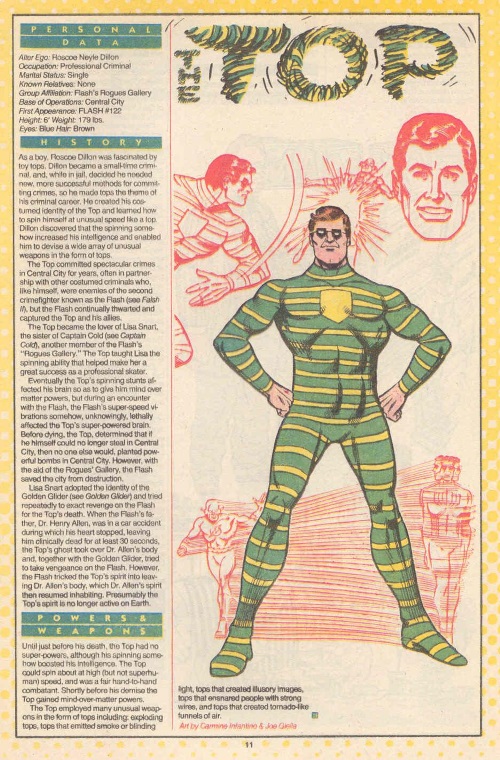 toy-manipulation-top-dc-whos-who-v1-24