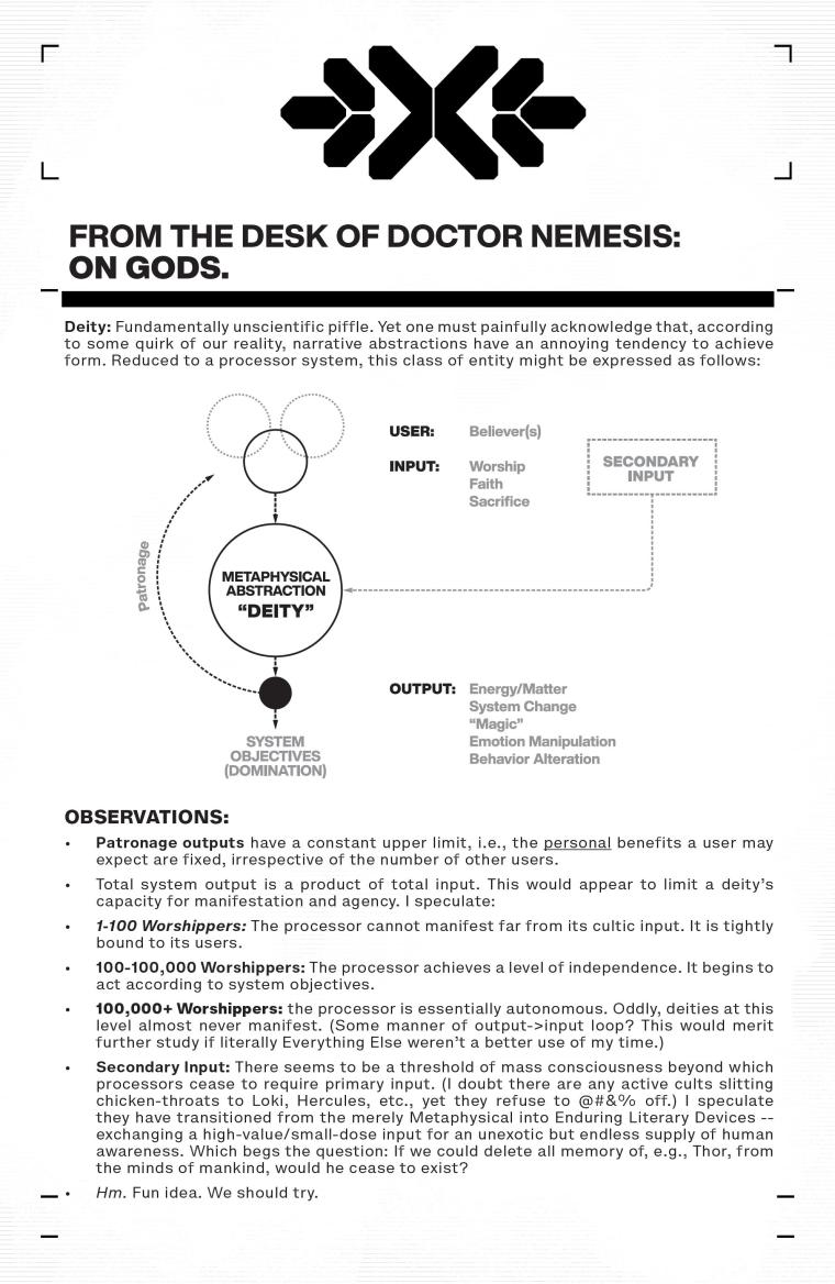 164) Embodiment (function)-Ascension-Doctor Nemesis-Legion of X #2 (2022)