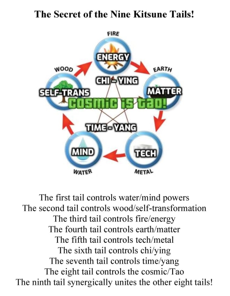 172-the-secret-of-the-nine-kitsune-tails