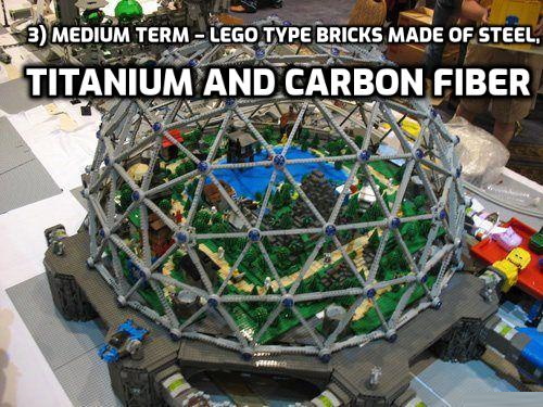3-medium-term-lego-logic-captioned